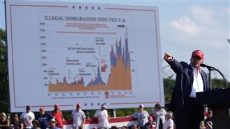 就是轉頭看「這張圖表」川普躲過槍擊死劫