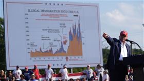 記者拍到子彈從川普腦邊飛過的驚險瞬間。（圖／美聯社）