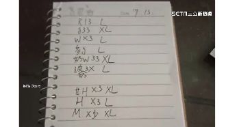 看得懂嗎？揭密飲料店R13、G33神秘代碼