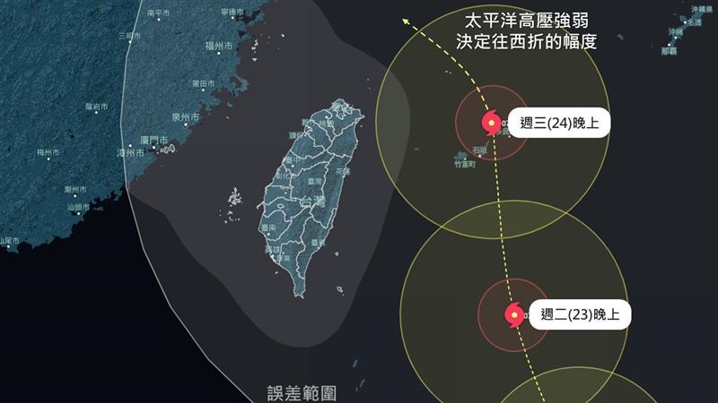 24小時內恐「雙颱共舞」！專家揭登陸可能