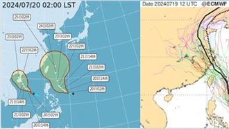 熱飆38°C！專家揭雙颱「威脅台灣關鍵」