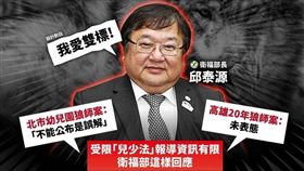 國民黨發文指出，高雄市也被揭露一起長達20年的狼師案，衛福部卻沒表態，怒批是雙標、政治鬥爭。（圖／翻攝自中國國民黨臉書）