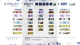 TPBL聯盟首次選秀前，台啤雲豹和夢想家發動交易，最新選秀順位出爐。(圖/TPBL聯盟提供）