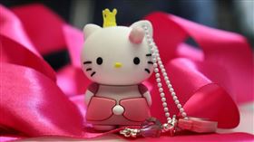 Hello Kitty。（圖／翻攝自Pixabay）