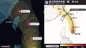 凱米颱風周三周、四最接近台灣，登陸機率未來48小時是關鍵。（圖／翻攝臉書台灣颱風論壇）