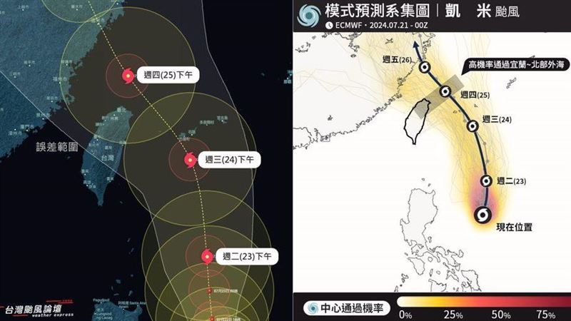 凱米颱風登陸機率曝「未來48小時是關鍵」