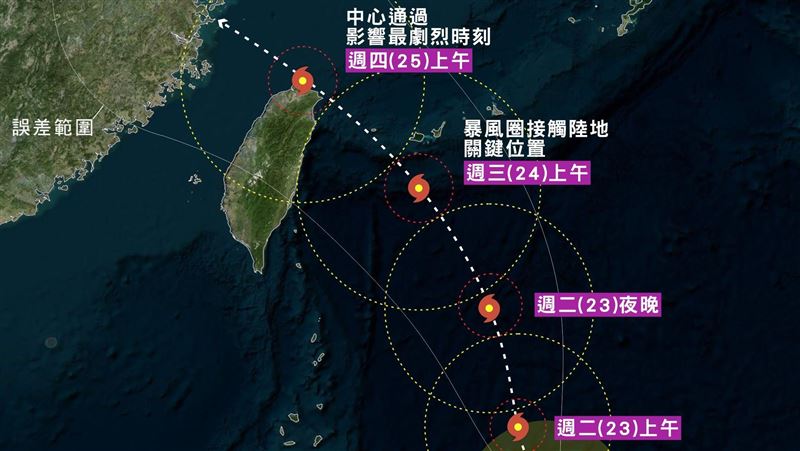 專家：凱米暴風圈提早在週三上午接觸台灣