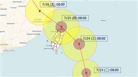 「天氣風險 WeatherRisk」今（22）天午間撰文提醒，目前颱風的預報路徑沒有太大變化，侵襲台灣的趨勢大致底定。（圖／翻攝自天氣風險）