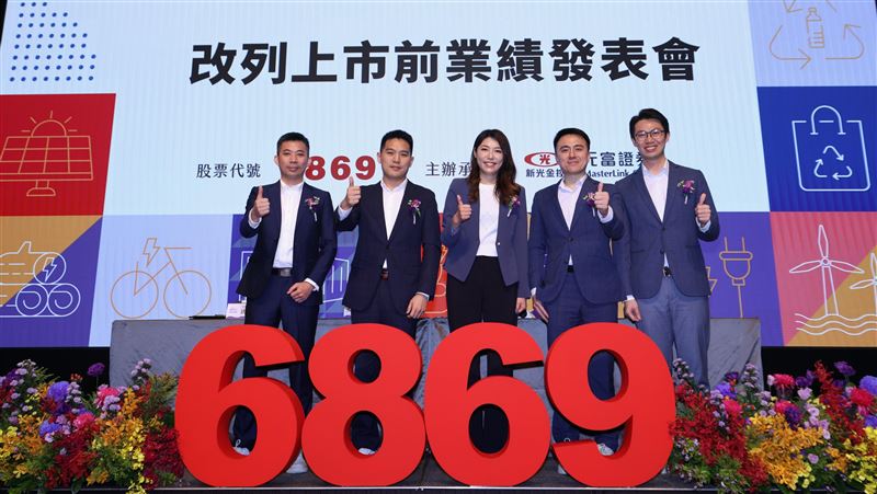 台股反彈500點！雲豹能源「逆向亮綠燈」
