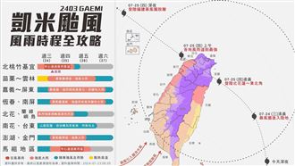 凱米將強勢叩關宜花　風雨侵台時程一次看