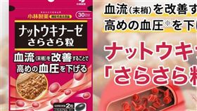 日本,小林製藥,保健食品,紅麴,洗腎,腎臟

（圖／節錄自小林製薬株式会社）