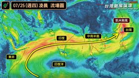 凱米颱風伴隨著行星尺度西南氣流。（圖／翻攝自台灣颱風論壇｜天氣特急臉書）