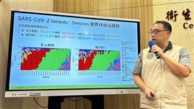 郭宏偉說明新冠疫情。（圖／記者簡浩正攝影）