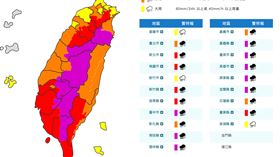 豪雨特報 氣象署