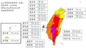 最新風力預測、雨量預測。（圖／氣象署）