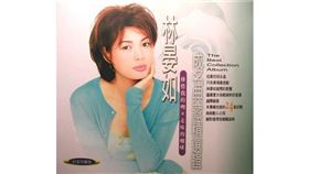 林晏如1999年罹患乳癌病逝，享年36歲。（圖／資料照）