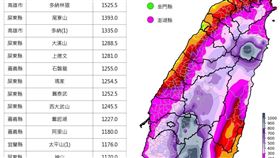全台紫一片，高雄「多納林道」雨量破1500毫米。（圖／翻攝自台灣颱風論壇｜天氣特急粉專）