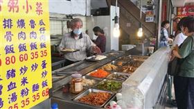 物價創近4個月新高！專家認「這3種外食」最浪費荷包