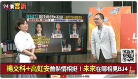 高虹安46萬助理費一審!判刑7年4月