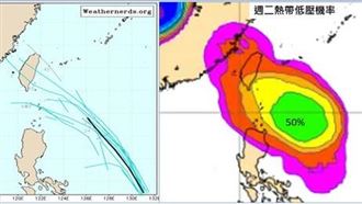 1週天氣曝！高溫36度2地炸雨　週三再轉熱