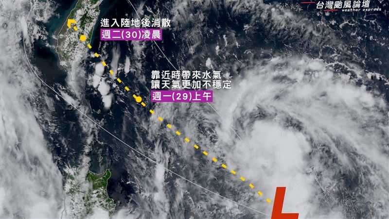 又有熱帶擾動!這2天「全台有雨」