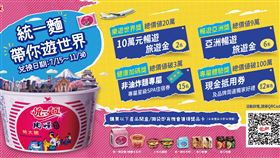 ▲「統一麵」今年夏天要帶大家一同出國遊玩。（圖／統一麵）