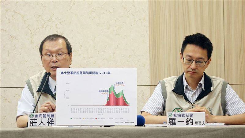 凱米後恐爆登革熱！必要時羅一鈞南下坐鎮