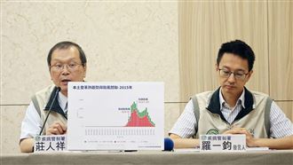 凱米後恐爆登革熱！必要時羅一鈞南下坐鎮