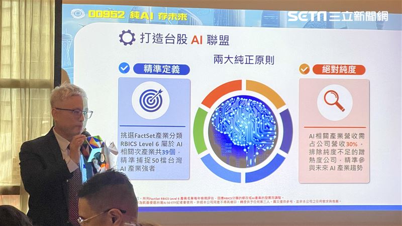 凱基推首檔純AI ETF 00952前十大持股曝
