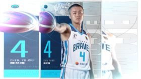 ▲富邦勇士簽下陳又瑋。（圖／臺北富邦勇士球團提供）
