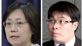 翁曉玲、黃帝穎