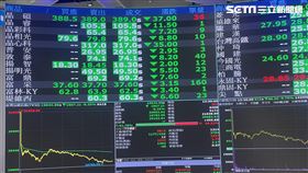 證交所,台股,股市。（圖／記者王翊綺攝影）