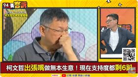 民眾黨火烤洗臉柯文哲？張益贍：紅衛兵鬥爭手法（圖／94要客訴）
