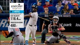 ▲馬林魚桑契斯（Jesus Sanchez）敲出480英尺全壘打，是大聯盟本季最遠1轟。（圖／翻攝自MLB官網）