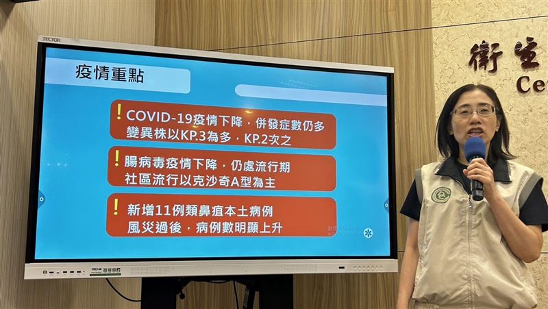 新／颱風後類鼻疽暴增11例！8月中恐高峰