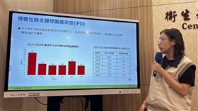 肺鏈今年累積199例個案，男性就佔6成。（圖／記者簡浩正攝影）