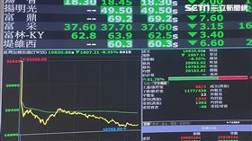 證交所,台股,股市。（圖／記者王翊綺攝影）