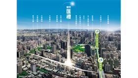 捷運大台中計畫來了！機場捷運過關！置產軌道經濟已成趨勢！（業配勿用）