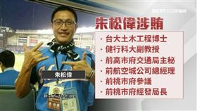 桃園市經濟發展前局長朱松偉被控向廠商索賄