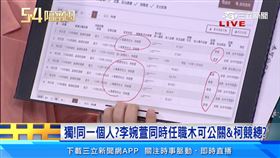 「李婉萱」身兼柯文哲競總、木可公關員工？簡舒培要柯文哲說清楚