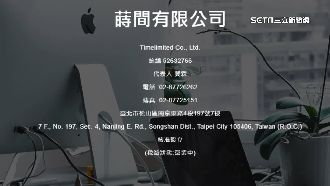 「蒔間」拿柯千萬　致電總機竟涉中資背景