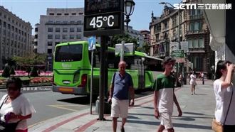 「熱度不退」！2050年低緯度國家難辦奧運