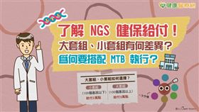 目前 NGS 健保給付包含非小細胞肺癌、肝內膽管癌、攝護腺癌、卵巢癌等 19種癌別，並有 BRCA 基因檢測、小套組、大套組等 3 種給付方式。