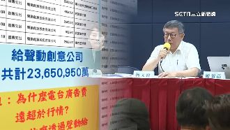 柯文哲爭議帳目再+1　花2300萬採購廣播