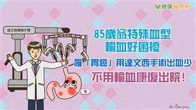 現在僅有少數情況才會使用傳統手術，大部分都會傾向微創手術治療。
