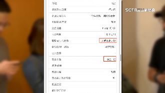 獨／96萬推給端木正　他籲白營說清楚差額