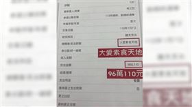 民進黨台北市議員林延鳳昨（14日）質疑，到底吃什麼素食可以申報一筆支出餐費要96萬。（圖／翻攝自臉書／林延鳳）