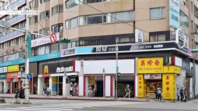 東區,大巨蛋,松菸,店面,租金