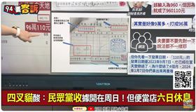 四叉貓酸：民眾黨收據開在周日！但便當店六日休息