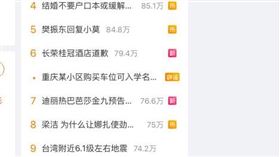 今早地震對岸也有感，有廈門民眾拍到家中吊燈晃動，更上了微博熱搜。（圖／翻攝微博）